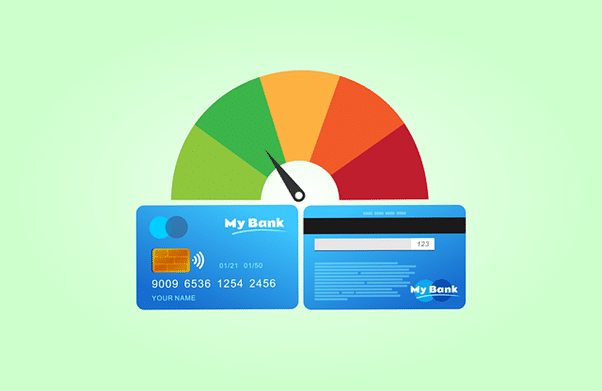 Understanding the Average Credit Score in Canada 2